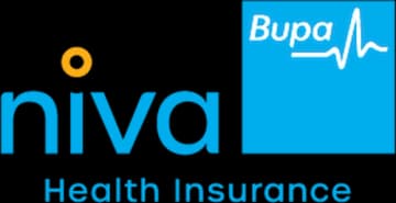 Niva